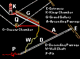 Схема коридоров